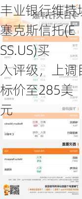 丰业银行维持埃塞克斯信托(ESS.US)买入评级，上调目标价至285美元