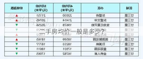 二手房均价一般是多少？