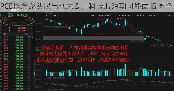 PCB概念龙头股出现大跌，科技股短期可能面临调整