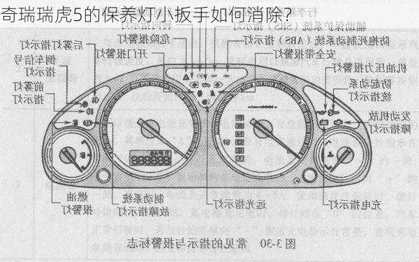 奇瑞瑞虎5的保养灯小扳手如何消除？