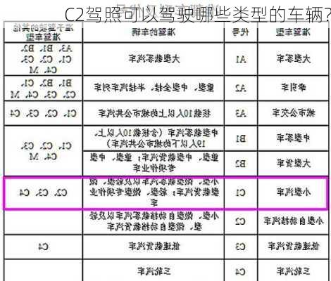 C2驾照可以驾驶哪些类型的车辆？