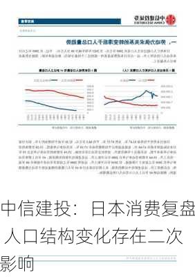 中信建投：日本消费复盘 人口结构变化存在二次影响