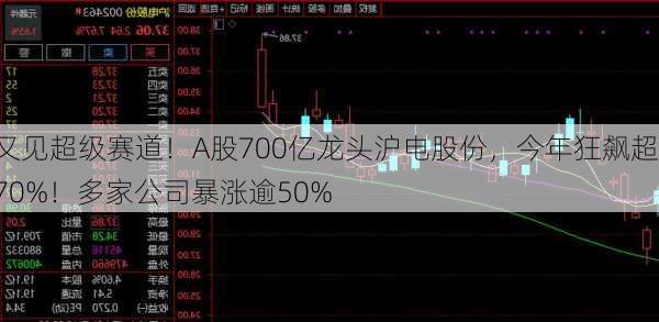 又见超级赛道！A股700亿龙头沪电股份，今年狂飙超70%！多家公司暴涨逾50%