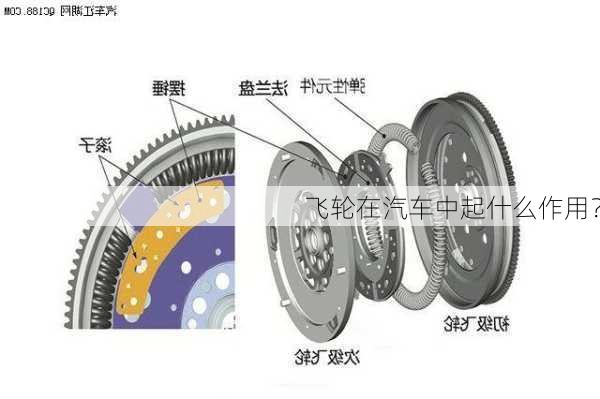 飞轮在汽车中起什么作用？