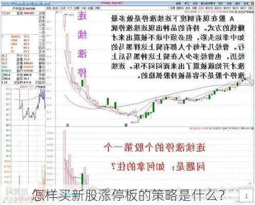 怎样买新股涨停板的策略是什么？