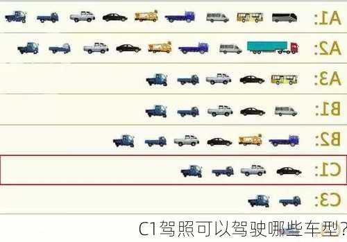 C1驾照可以驾驶哪些车型？