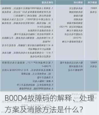 B00D4故障码的解释、处理方案及消除方法是什么？