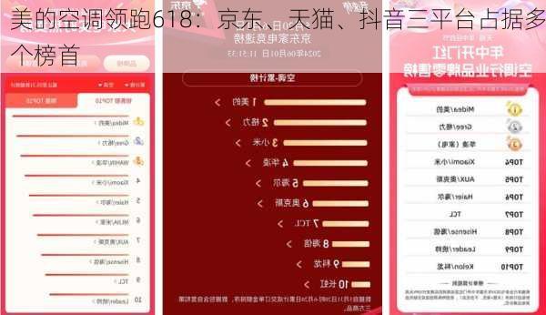 美的空调领跑618：京东、天猫、抖音三平台占据多个榜首