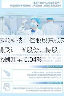 芯能科技：控股股东张文娟受让 1%股份，持股比例升至 6.04%