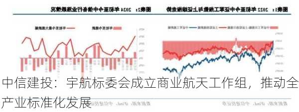 中信建投：宇航标委会成立商业航天工作组，推动全产业标准化发展