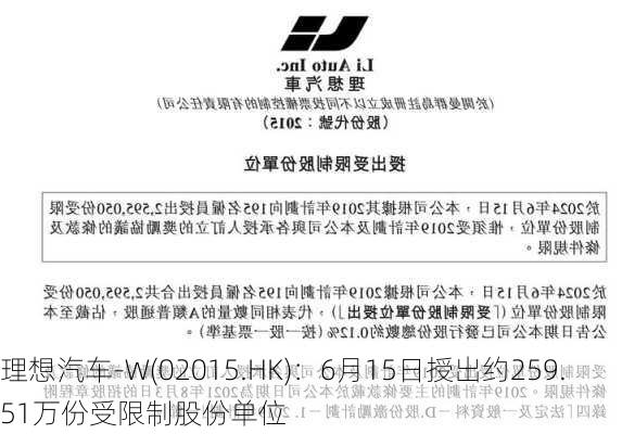 理想汽车-W(02015.HK)：6月15日授出约259.51万份受限制股份单位