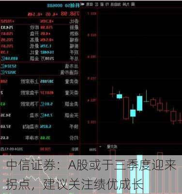 中信证券：A股或于三季度迎来拐点，建议关注绩优成长