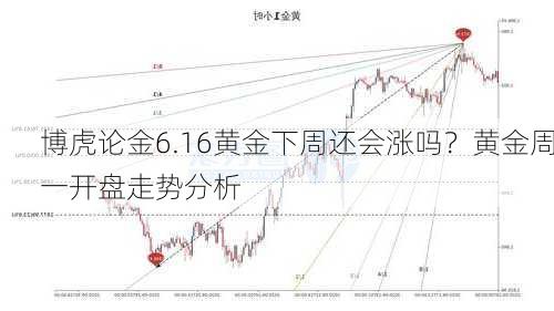 博虎论金6.16黄金下周还会涨吗？黄金周一开盘走势分析