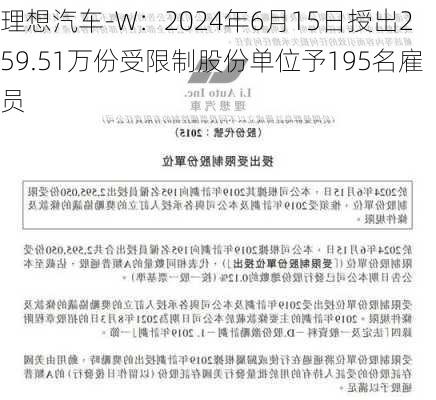 理想汽车-W：2024年6月15日授出259.51万份受限制股份单位予195名雇员