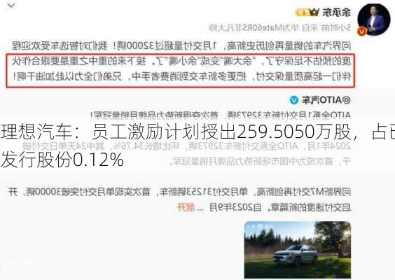 理想汽车：员工激励计划授出259.5050万股，占已发行股份0.12%