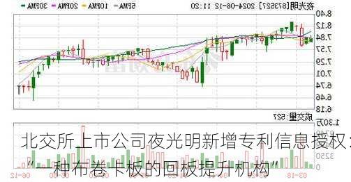 北交所上市公司夜光明新增专利信息授权：“一种布卷卡板的回板提升机构”