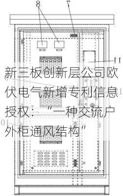 新三板创新层公司欧伏电气新增专利信息授权：“一种交流户外柜通风结构”