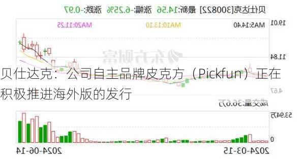 贝仕达克：公司自主品牌皮克方（Pickfun）正在积极推进海外版的发行