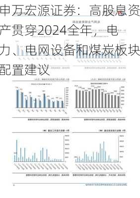 申万宏源证券：高股息资产贯穿2024全年，电力、电网设备和煤炭板块配置建议