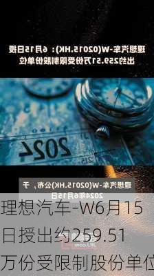 理想汽车-W6月15日授出约259.51万份受限制股份单位