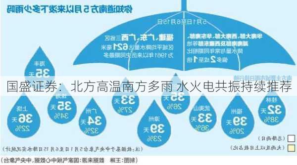 国盛证券：北方高温南方多雨 水火电共振持续推荐