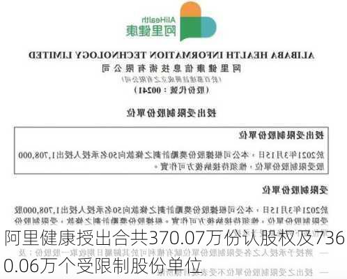 阿里健康授出合共370.07万份认股权及7360.06万个受限制股份单位