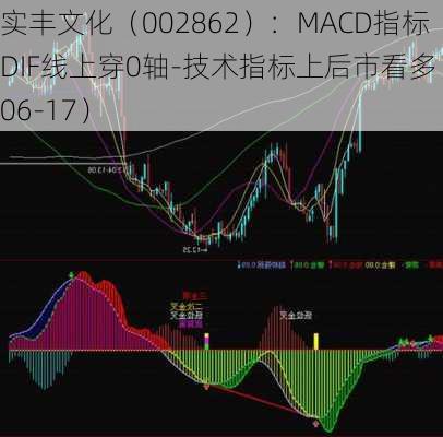 实丰文化（002862）：MACD指标DIF线上穿0轴-技术指标上后市看多（06-17）