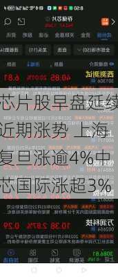 芯片股早盘延续近期涨势 上海复旦涨逾4%中芯国际涨超3%