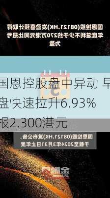 国恩控股盘中异动 早盘快速拉升6.93%报2.300港元