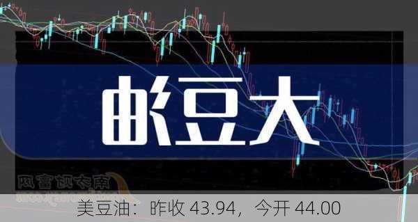 美豆油：昨收 43.94，今开 44.00