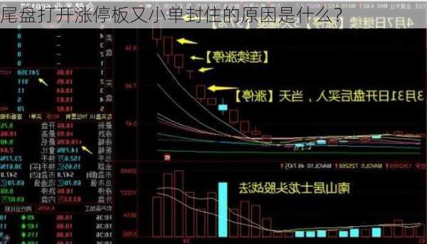 尾盘打开涨停板又小单封住的原因是什么？