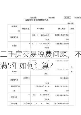 二手房交易税费问题，不满5年如何计算？