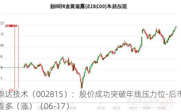 崇达技术（002815）：股价成功突破年线压力位-后市看多（涨）（06-17）