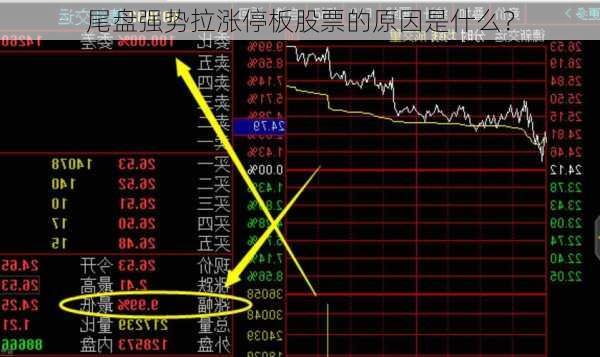 尾盘强势拉涨停板股票的原因是什么？