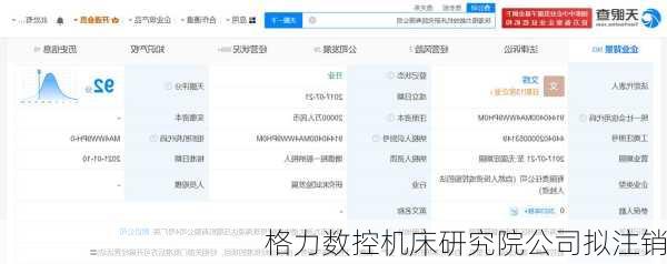 格力数控机床研究院公司拟注销
