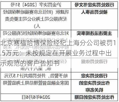 北京赛福哈博保险经纪上海分公司被罚1.5万元：未按规定在开展业务过程中出示规范的客户告知书