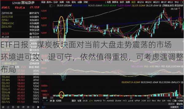 ETF日报：煤炭板块面对当前大盘走势震荡的市场环境进可攻、退可守，依然值得重视，可考虑遇调整布局