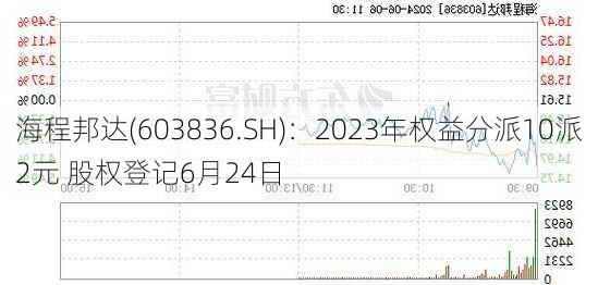 海程邦达(603836.SH)：2023年权益分派10派2元 股权登记6月24日