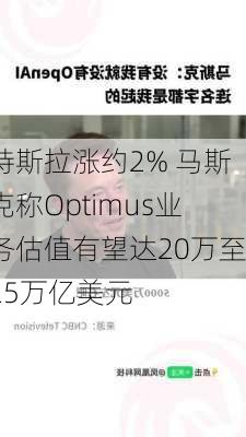 特斯拉涨约2% 马斯克称Optimus业务估值有望达20万至25万亿美元