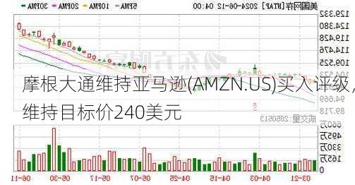 摩根大通维持亚马逊(AMZN.US)买入评级，维持目标价240美元