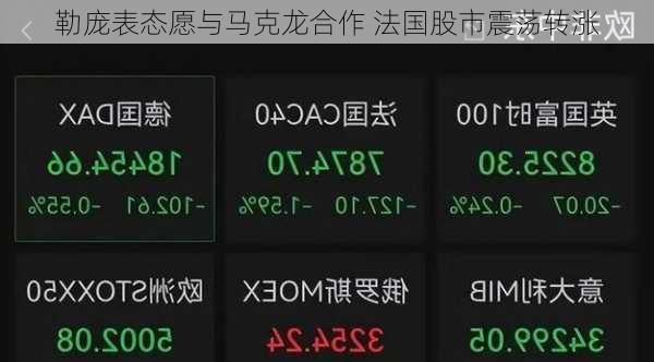勒庞表态愿与马克龙合作 法国股市震荡转涨