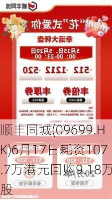 顺丰同城(09699.HK)6月17日耗资107.7万港元回购9.18万股