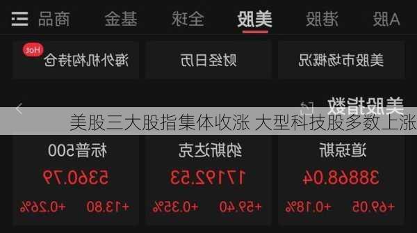 美股三大股指集体收涨 大型科技股多数上涨