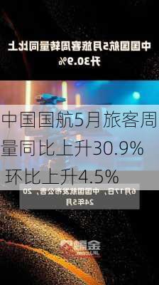 中国国航5月旅客周转量同比上升30.9% 环比上升4.5%