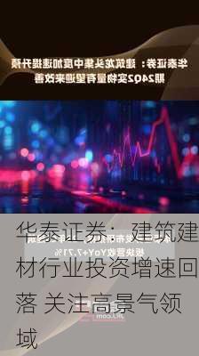 华泰证券：建筑建材行业投资增速回落 关注高景气领域