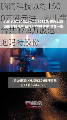 脑洞科技以约1500万港元进一步出售合共37.8万股泡泡玛特股份