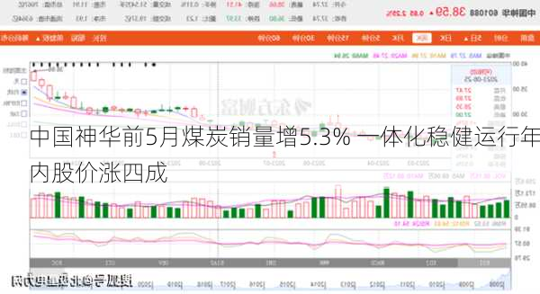 中国神华前5月煤炭销量增5.3% 一体化稳健运行年内股价涨四成