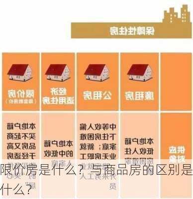 限价房是什么？与商品房的区别是什么？