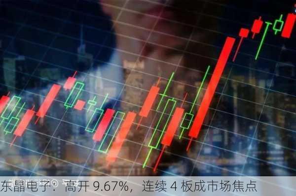 东晶电子：高开 9.67%，连续 4 板成市场焦点