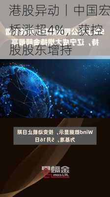 港股异动丨中国宏桥涨超4%，获控股股东增持